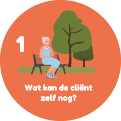 Patiënt zelf