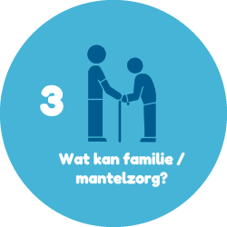 Mantelzorger(s)