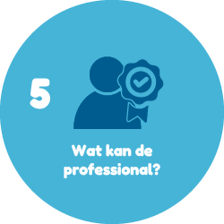 Zorgprofessionals