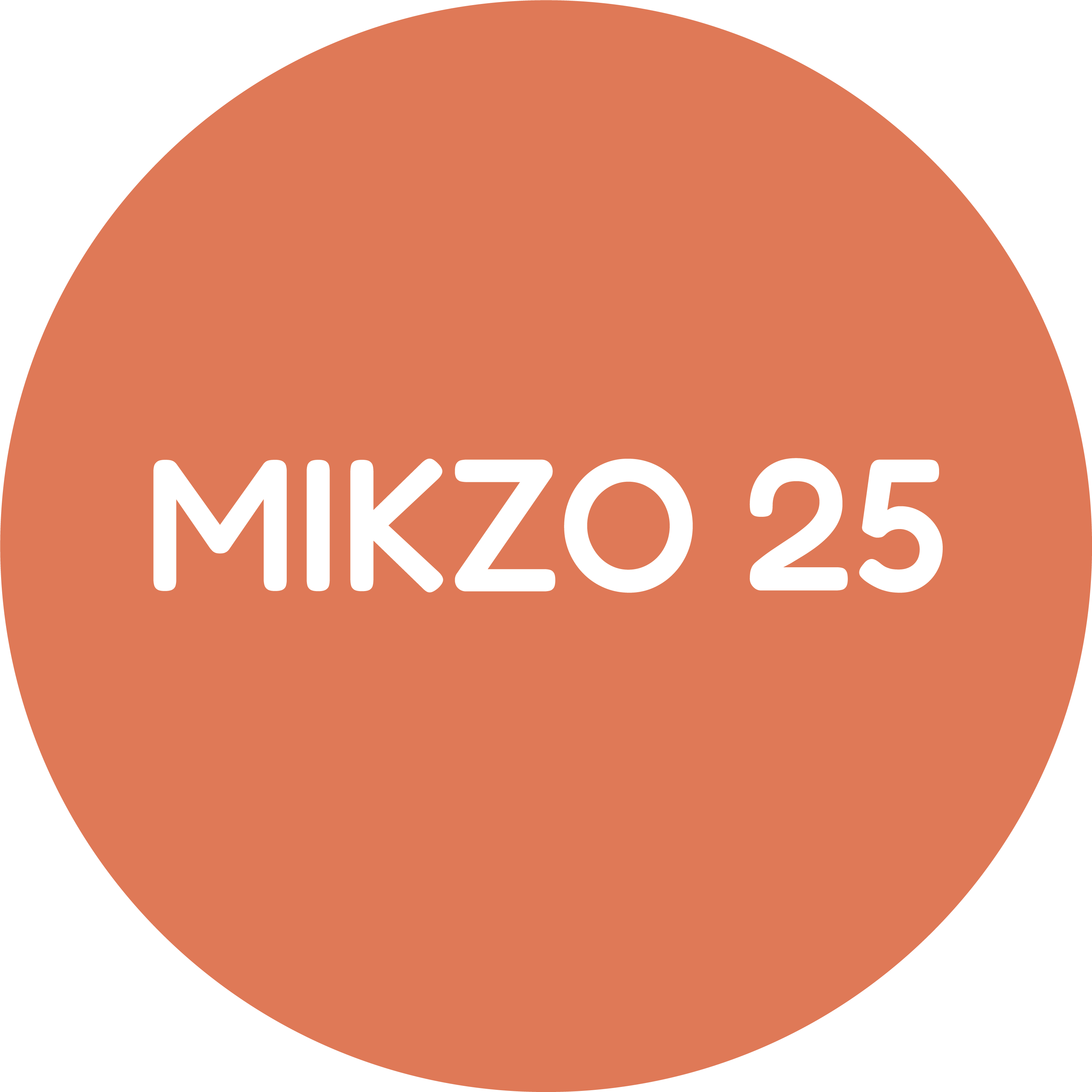 Mikzo® 2025